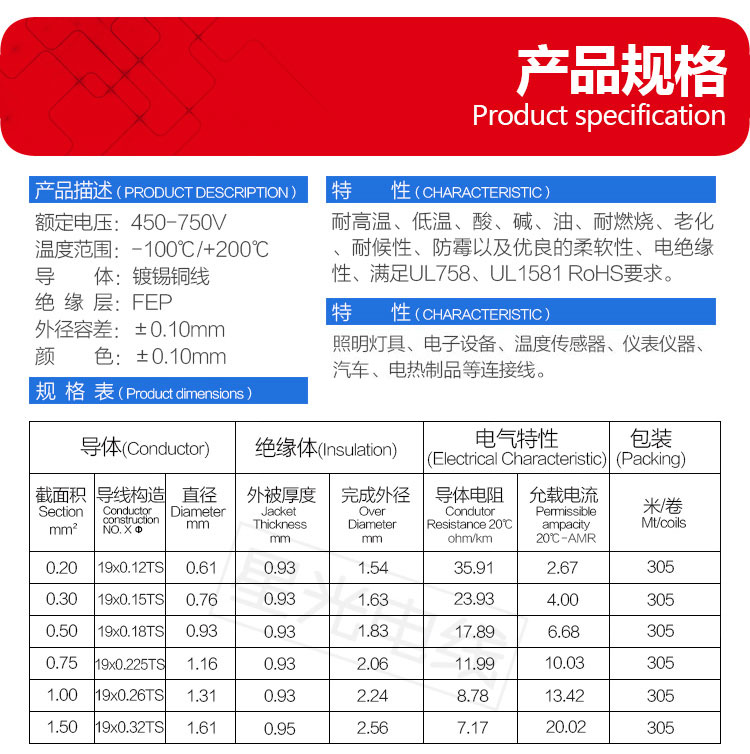 8773雙絕緣鐵氟龍線.jpg