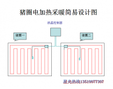 豬圈電采暖＿的安裝方式，以及注意那些事項(xiàng)？